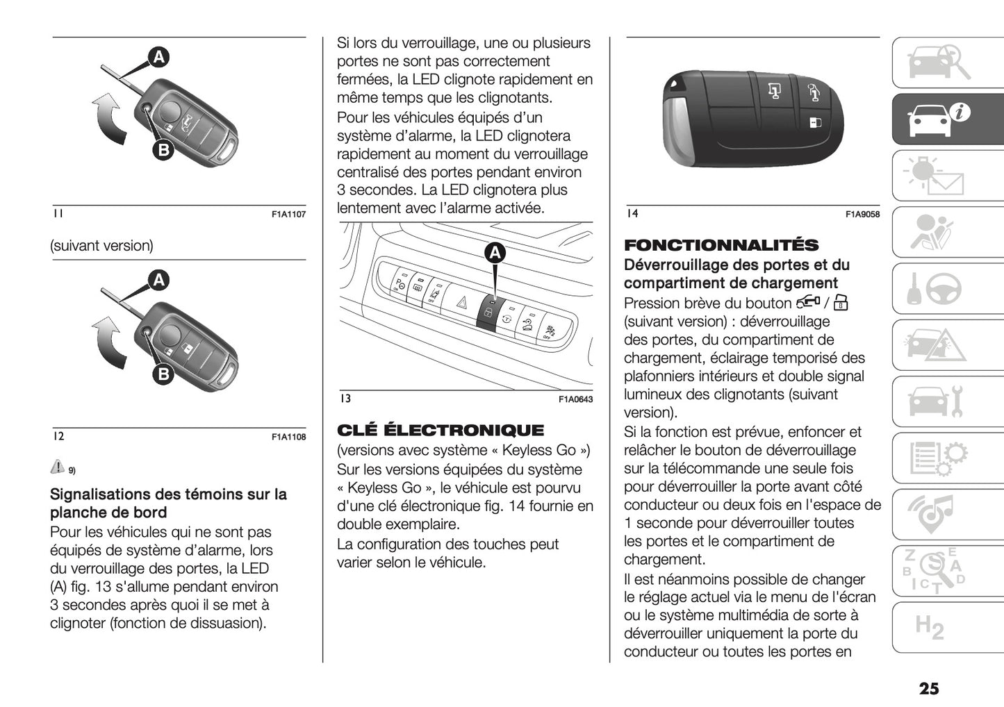 2025 Citroën Jumper/Relay Manuel du propriétaire | Français