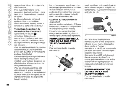 2025 Citroën Jumper/Relay Manuel du propriétaire | Français