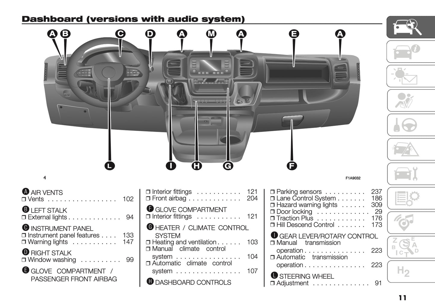 2025 Citroën Jumper/Relay Owner's Manual | English