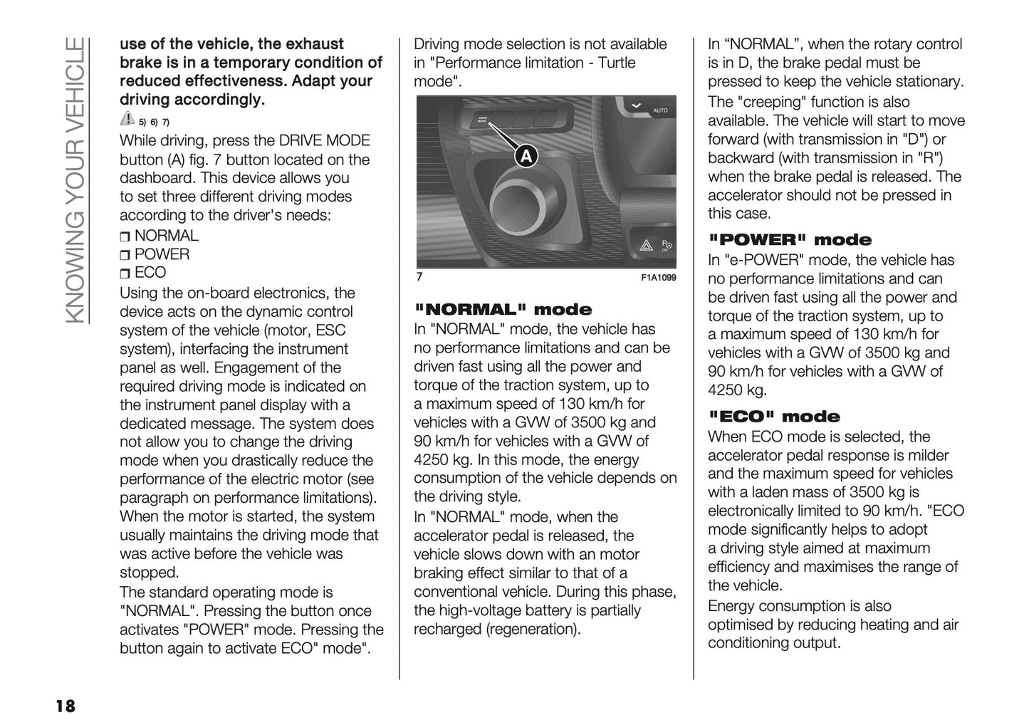 2025 Citroën Jumper/Relay Owner's Manual | English
