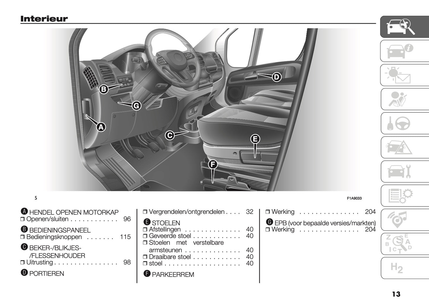 2024-2025 Citroën Jumper/Relay Owner's Manual | Dutch