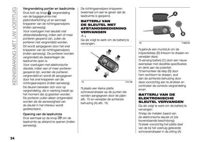 2024-2025 Citroën Jumper/Relay Owner's Manual | Dutch