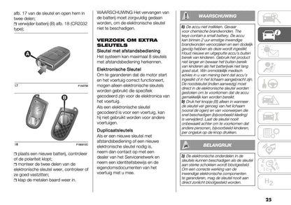 2024-2025 Citroën Jumper/Relay Owner's Manual | Dutch