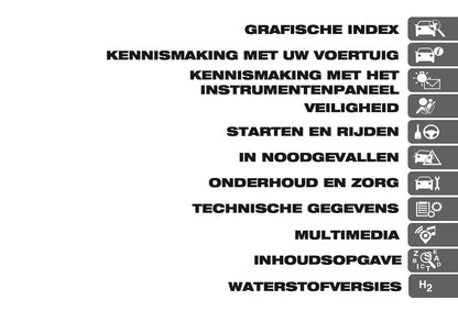 2024-2025 Citroën Jumper/Relay Owner's Manual | Dutch