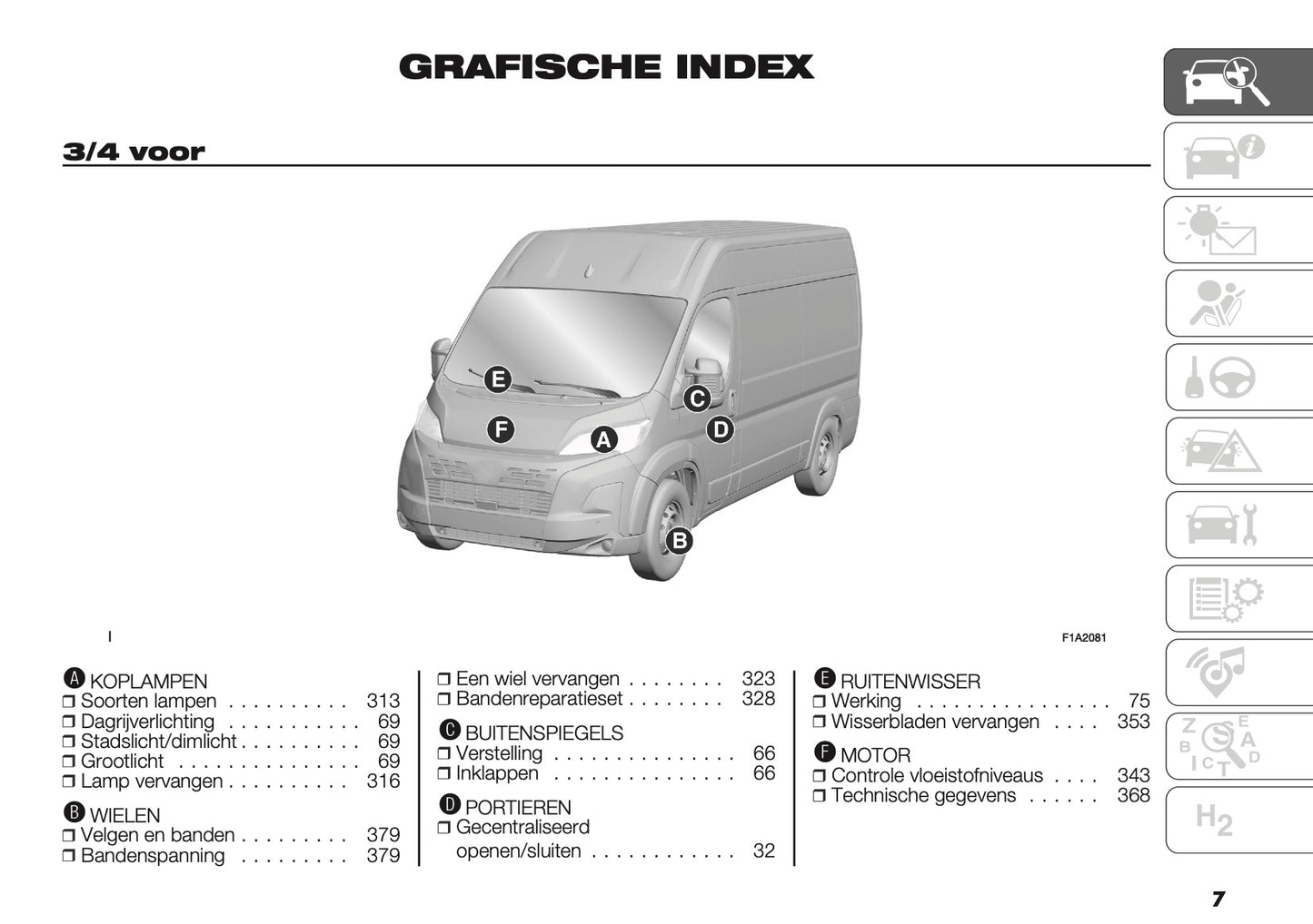2024-2025 Citroën Jumper/Relay Owner's Manual | Dutch