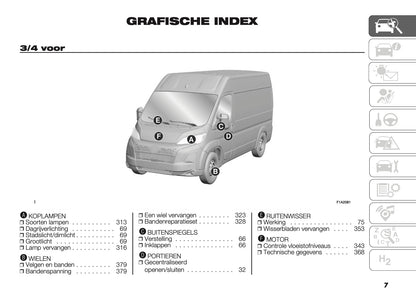 2024-2025 Citroën Jumper/Relay Owner's Manual | Dutch