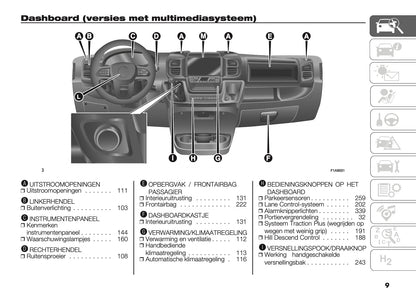 2025 Citroën Jumper/Relay Gebruikershandleiding | Nederlands