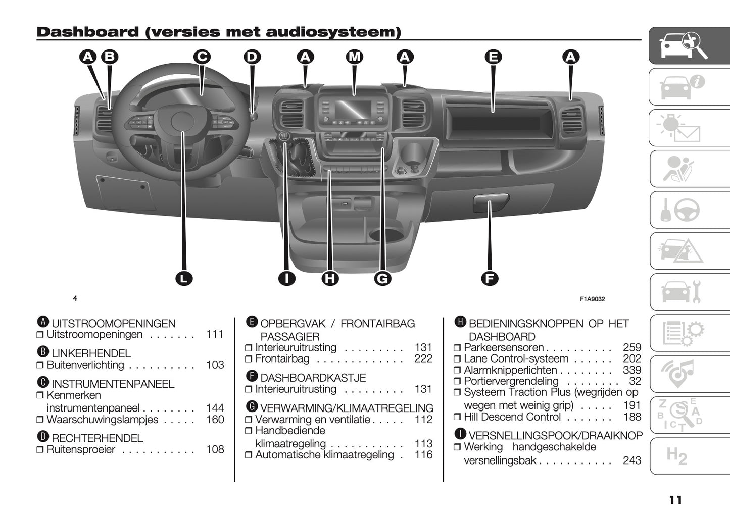 2025 Citroën Jumper/Relay Gebruikershandleiding | Nederlands