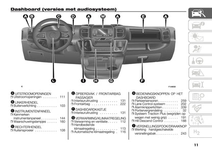 2025 Citroën Jumper/Relay Gebruikershandleiding | Nederlands
