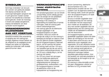 2025 Citroën Jumper/Relay Gebruikershandleiding | Nederlands