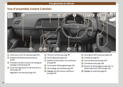 2022 Cupra Ateca Owner's Manual | French