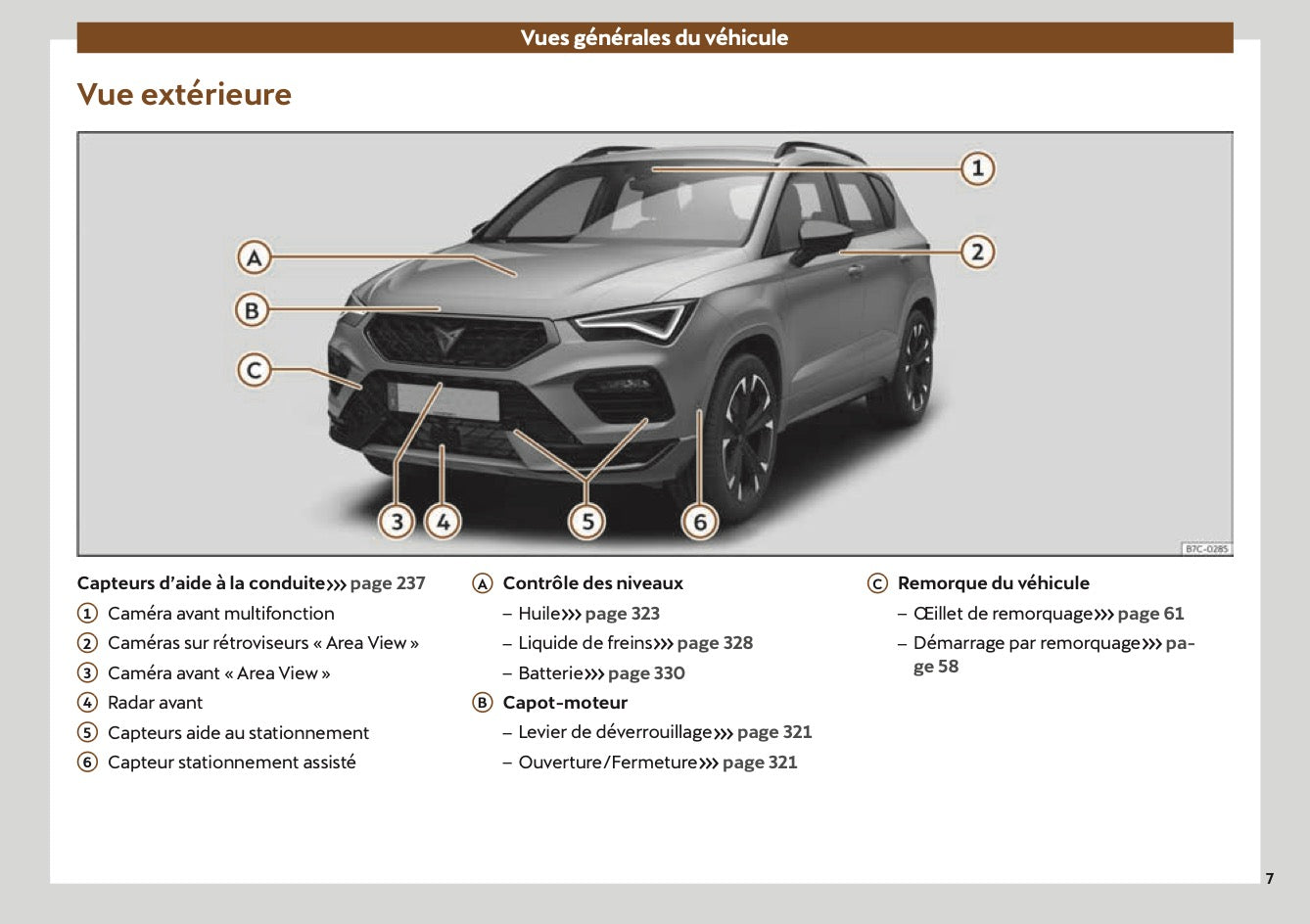 2022 Cupra Ateca Owner's Manual | French