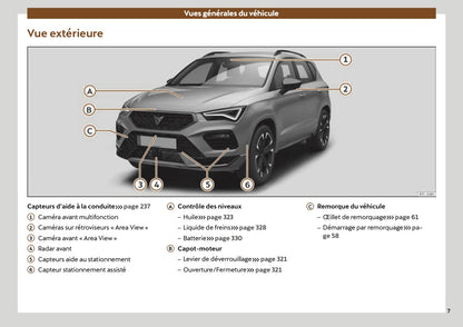 2022 Cupra Ateca Owner's Manual | French