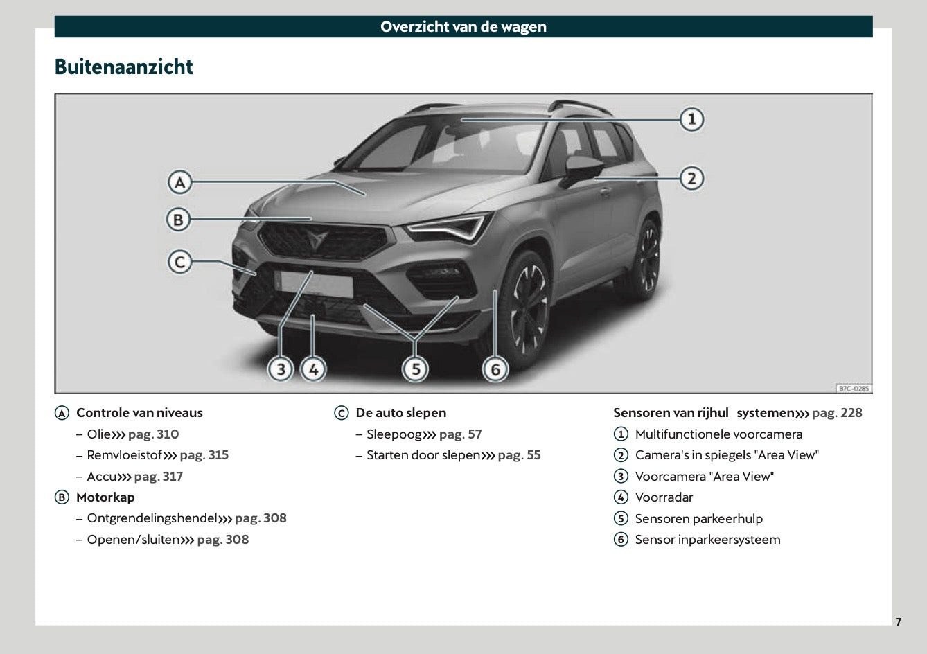 2021 Cupra Ateca Gebruikershandleiding | Nederlands