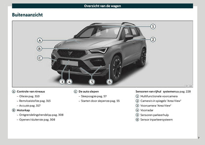 2021 Cupra Ateca Gebruikershandleiding | Nederlands