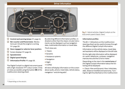 2024 Cupra Formentor Owner's Manual | English