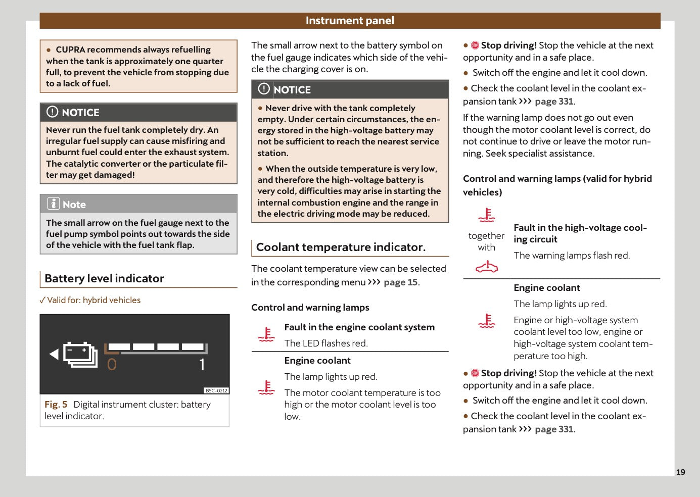2024 Cupra Formentor Owner's Manual | English