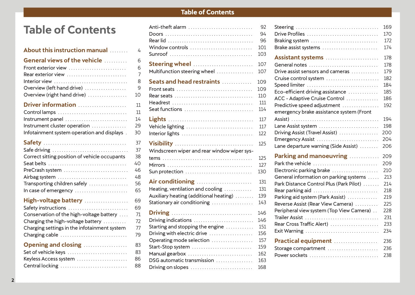 2024 Cupra Formentor Owner's Manual | English