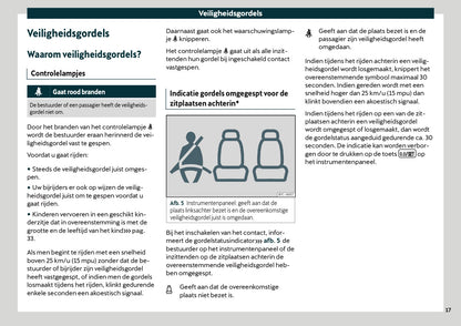 2020-2021 Cupra Formentor Gebruikershandleiding | Nederlands