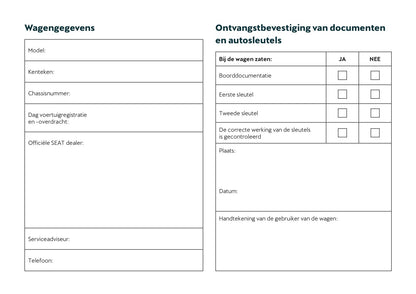 2020-2021 Cupra Formentor Gebruikershandleiding | Nederlands