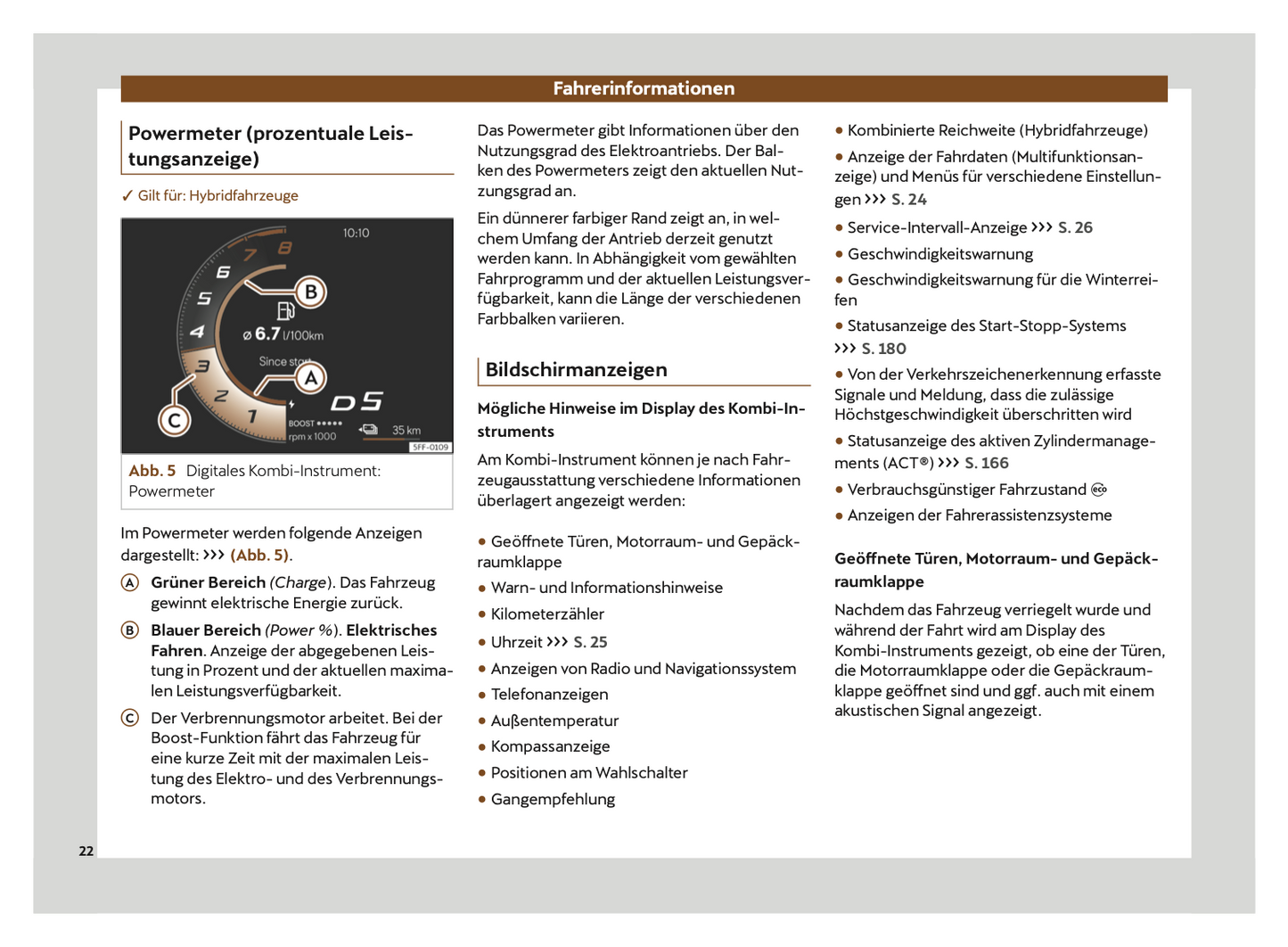 2024 Cupra Leon Owner's Manual | German