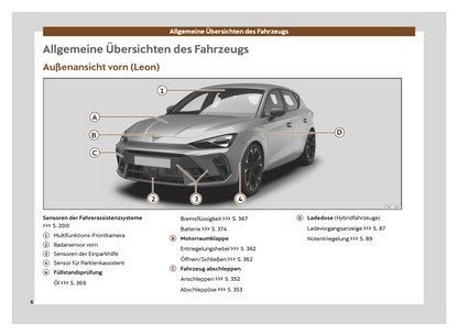 2024 Cupra Leon Owner's Manual | German