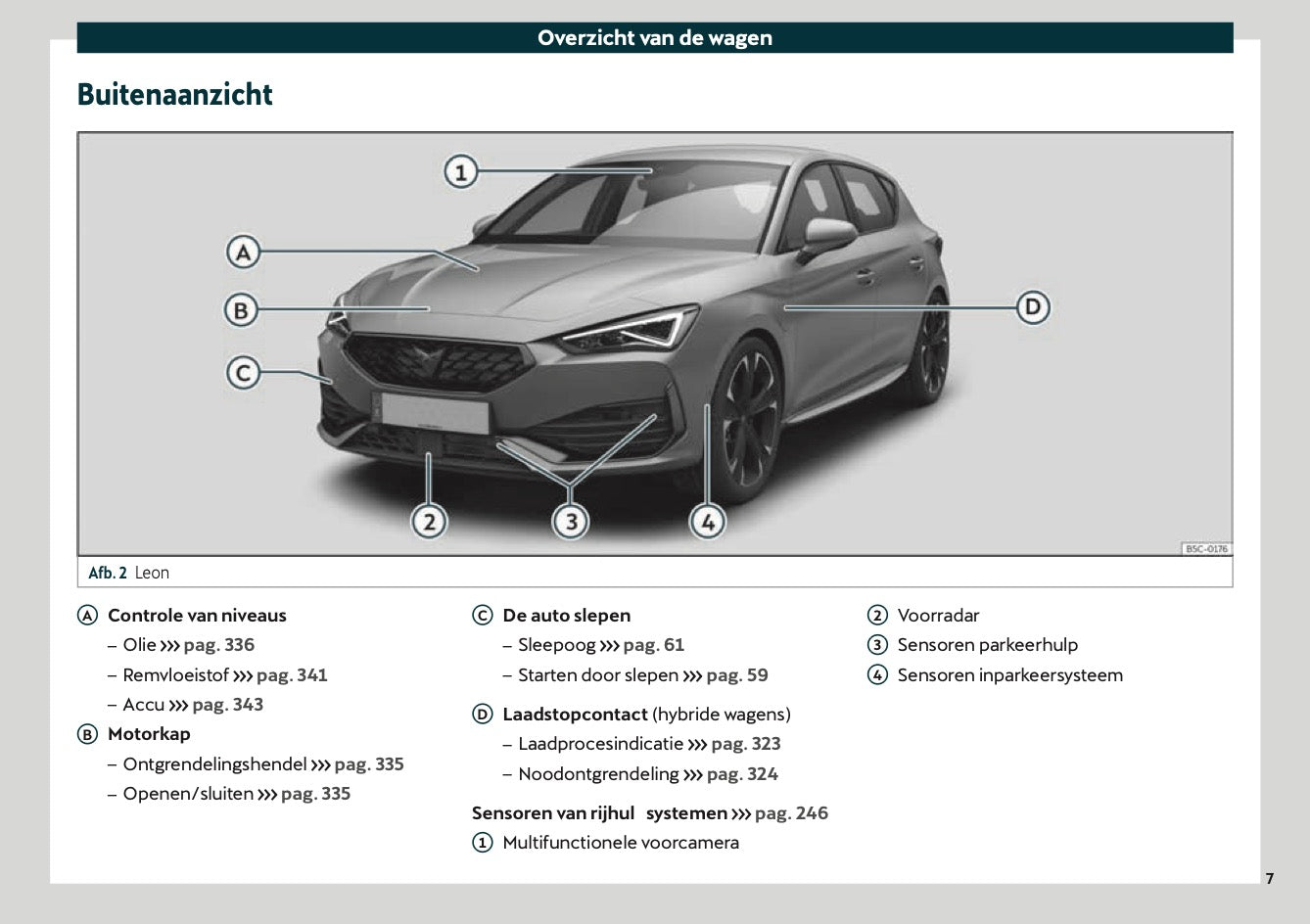 2021 Cupra Leon Owner's Manual | Dutch