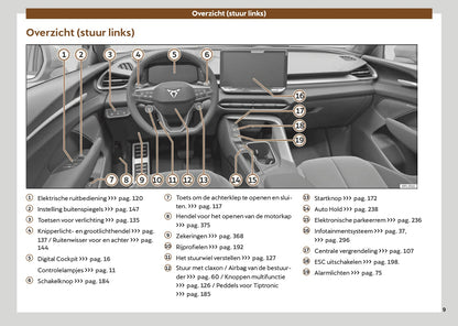 2025-2026 Cupra Terramar Gebruikershandleiding | Nederlands