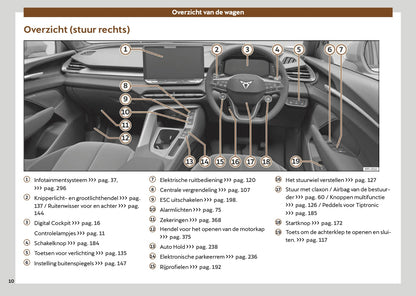 2025-2026 Cupra Terramar Gebruikershandleiding | Nederlands