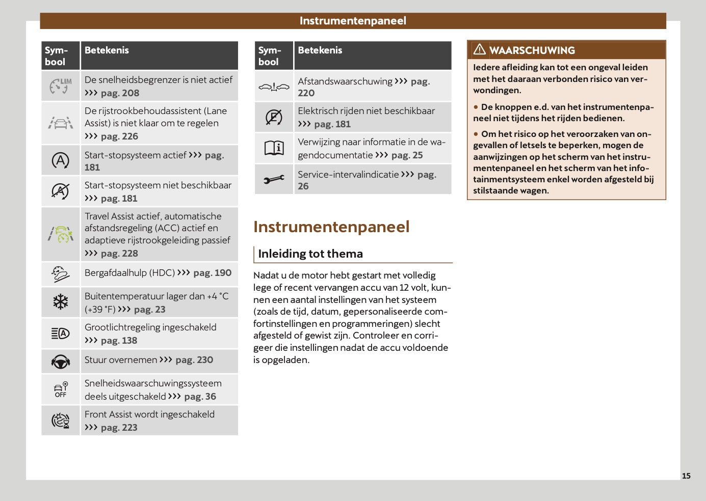 2025-2026 Cupra Terramar Gebruikershandleiding | Nederlands