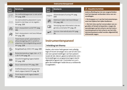2025-2026 Cupra Terramar Gebruikershandleiding | Nederlands