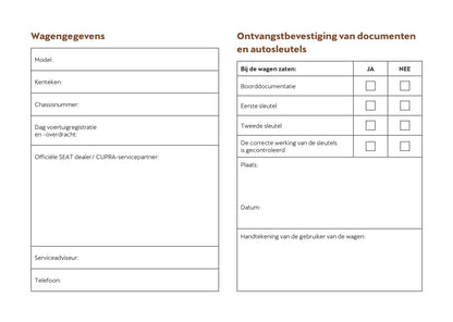 2025-2026 Cupra Terramar Gebruikershandleiding | Nederlands