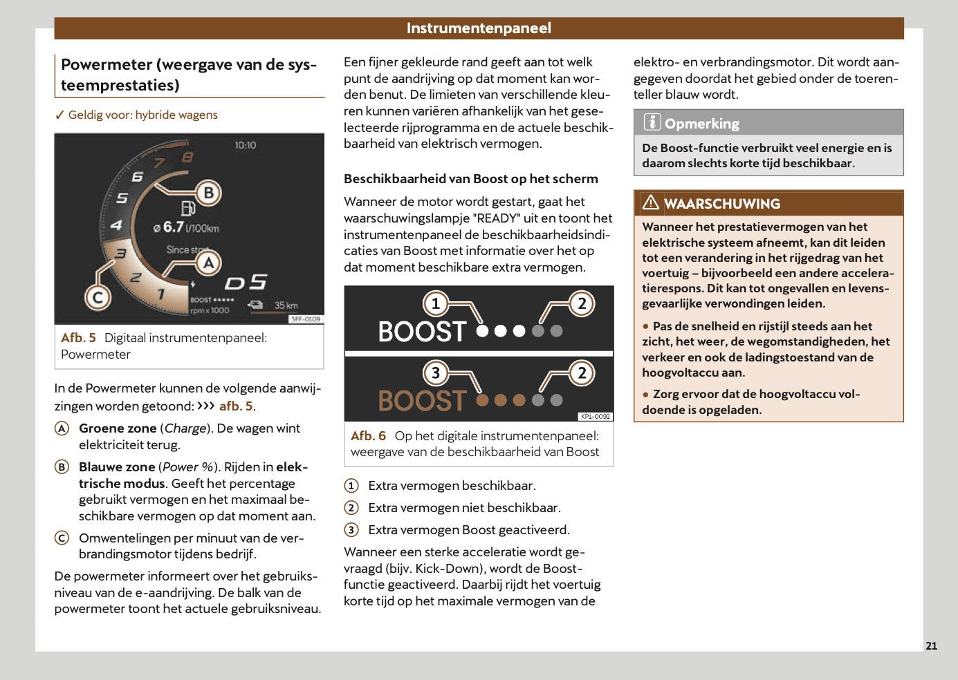 2025-2026 Cupra Terramar Gebruikershandleiding | Nederlands