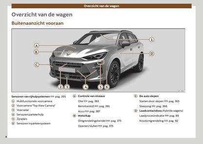 2025-2026 Cupra Terramar Gebruikershandleiding | Nederlands