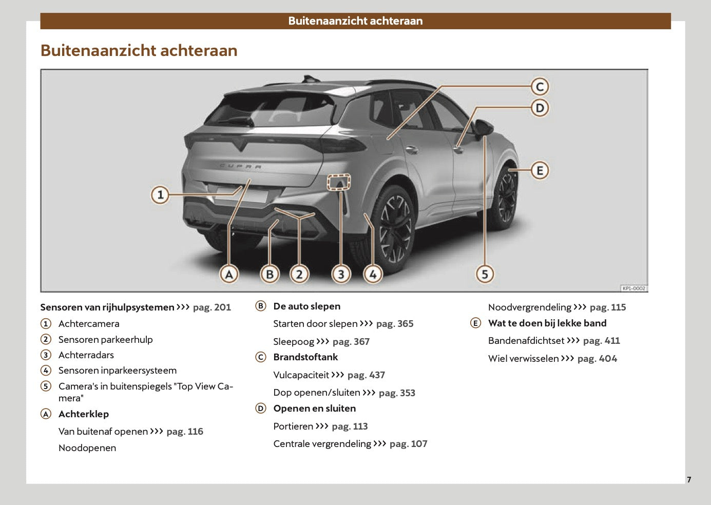 2025-2026 Cupra Terramar Gebruikershandleiding | Nederlands