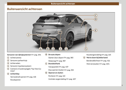 2025-2026 Cupra Terramar Gebruikershandleiding | Nederlands