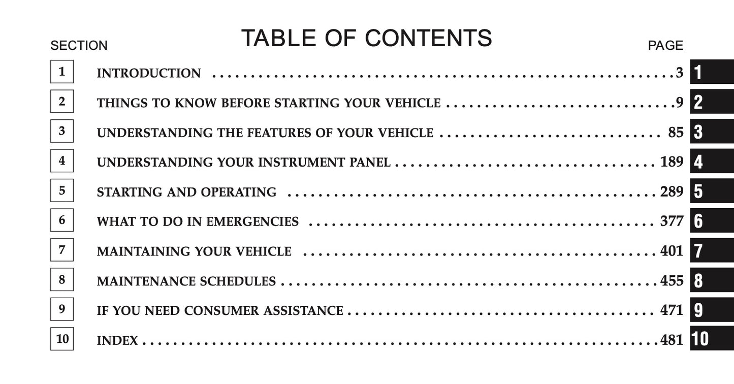 2011 Chrysler 200 Convertible Owner's Manual | English US