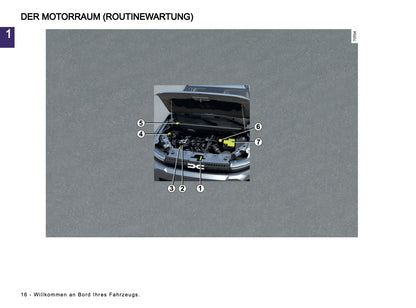 2025 Dacia Bigster Owner's Manual | German
