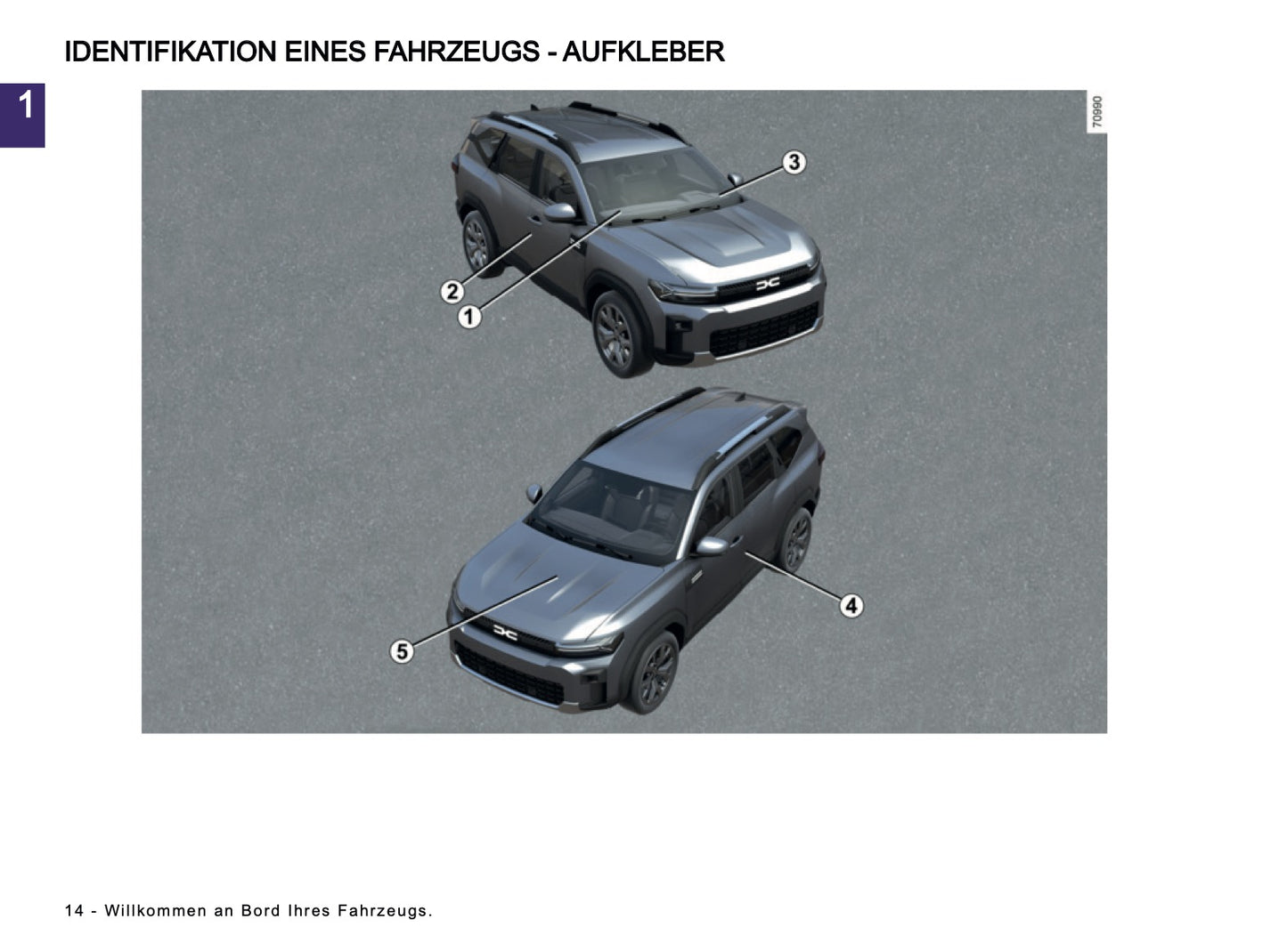 2025-2026 Dacia Bigster Bedienungsanleitung | Deutsch