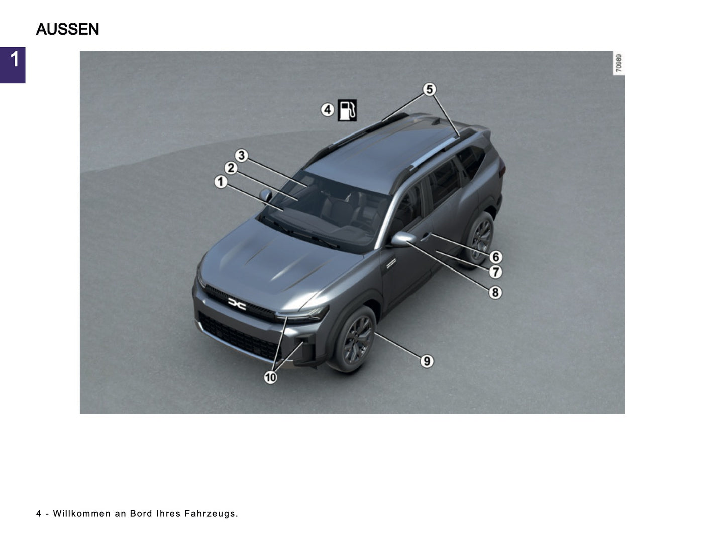 2025-2026 Dacia Bigster Bedienungsanleitung | Deutsch