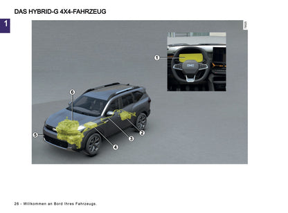 2026 Dacia Bigster Bedienungsanleitung | Deutsch