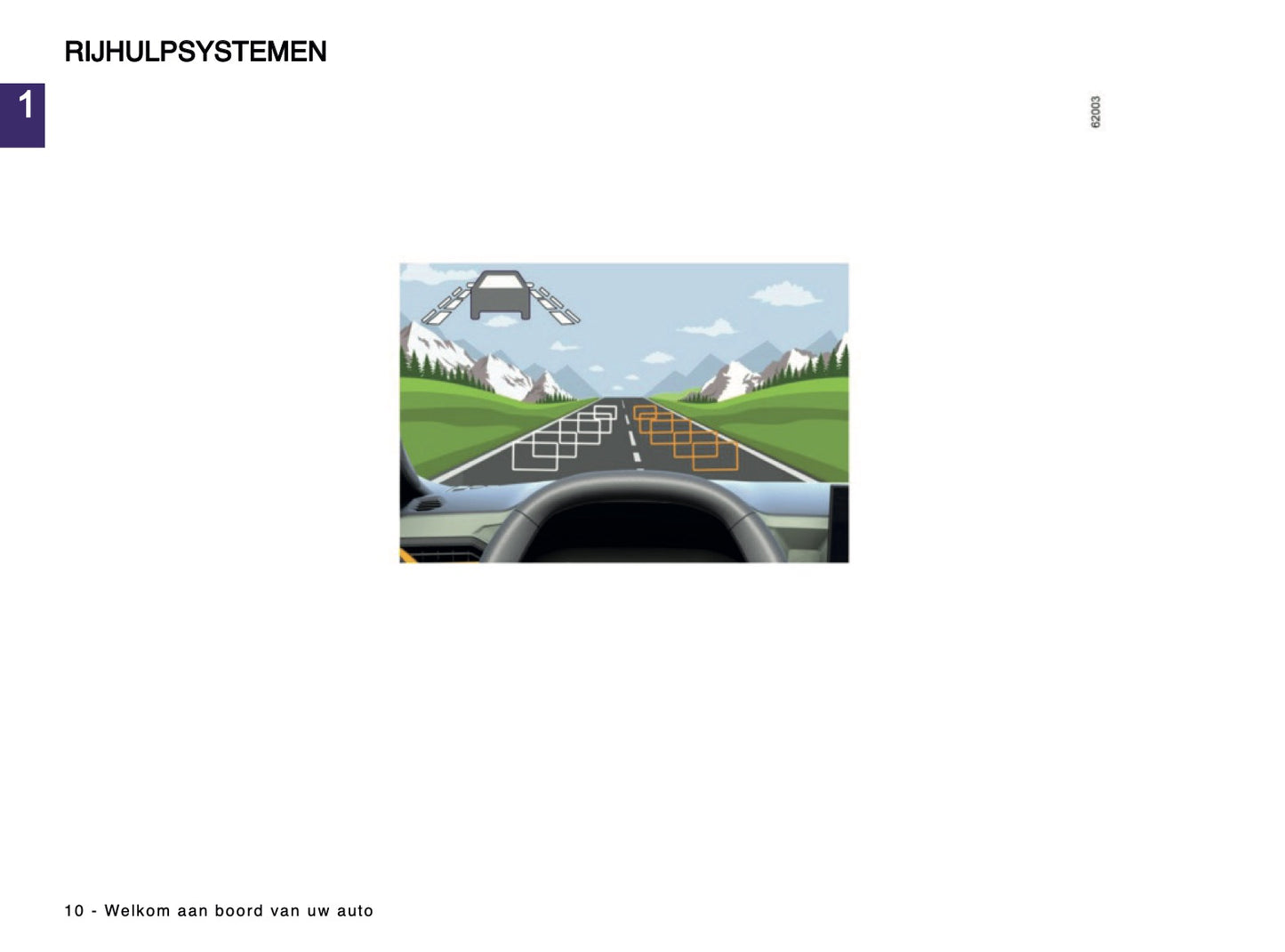 2024-2025 Dacia Bigster Gebruikershandleiding | Nederlands