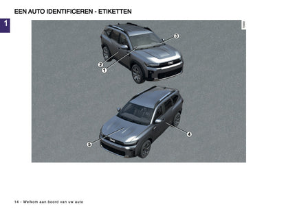 2024-2025 Dacia Bigster Gebruikershandleiding | Nederlands
