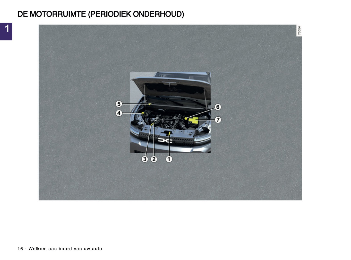 2024-2025 Dacia Bigster Gebruikershandleiding | Nederlands