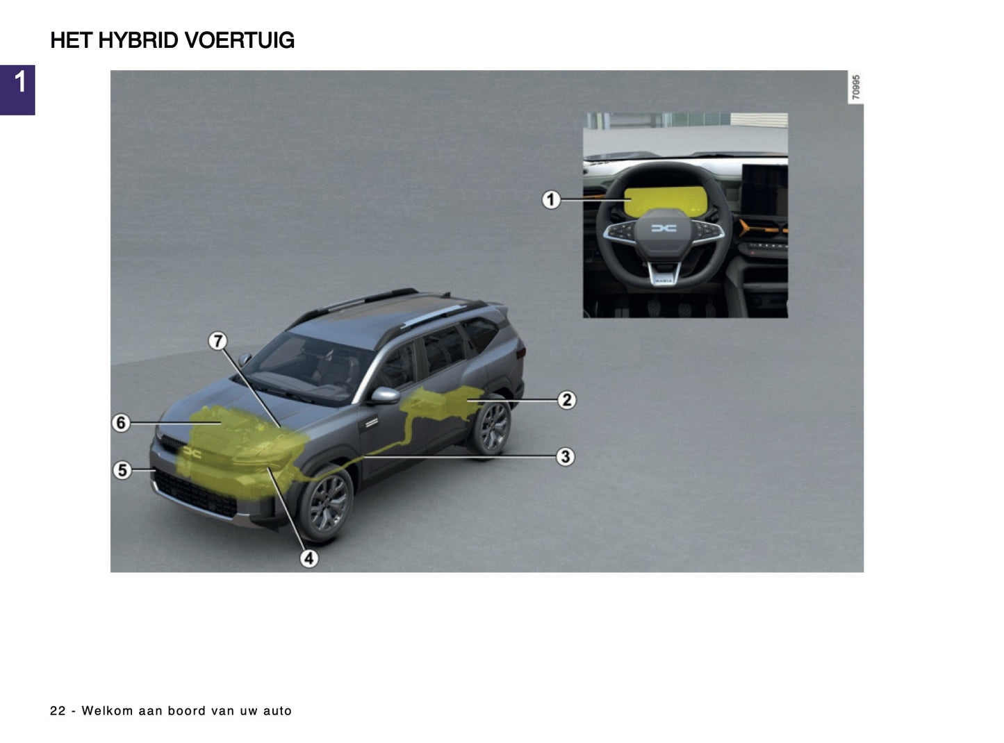2024-2025 Dacia Bigster Gebruikershandleiding | Nederlands