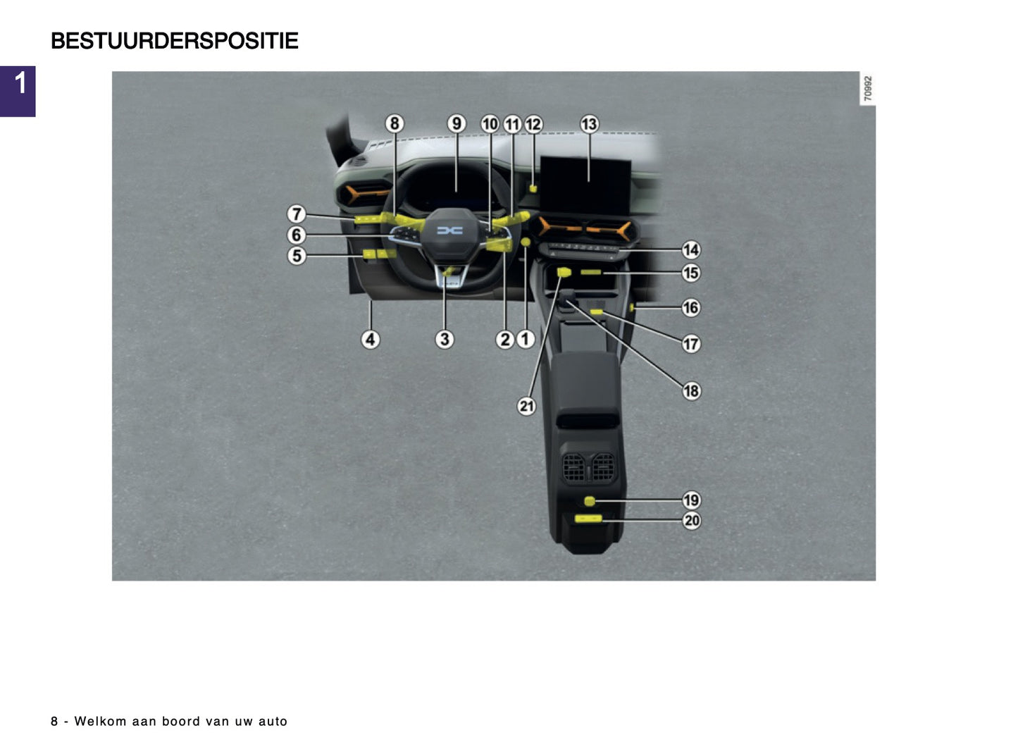 2024-2025 Dacia Bigster Gebruikershandleiding | Nederlands