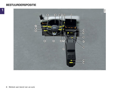 2024-2025 Dacia Bigster Gebruikershandleiding | Nederlands