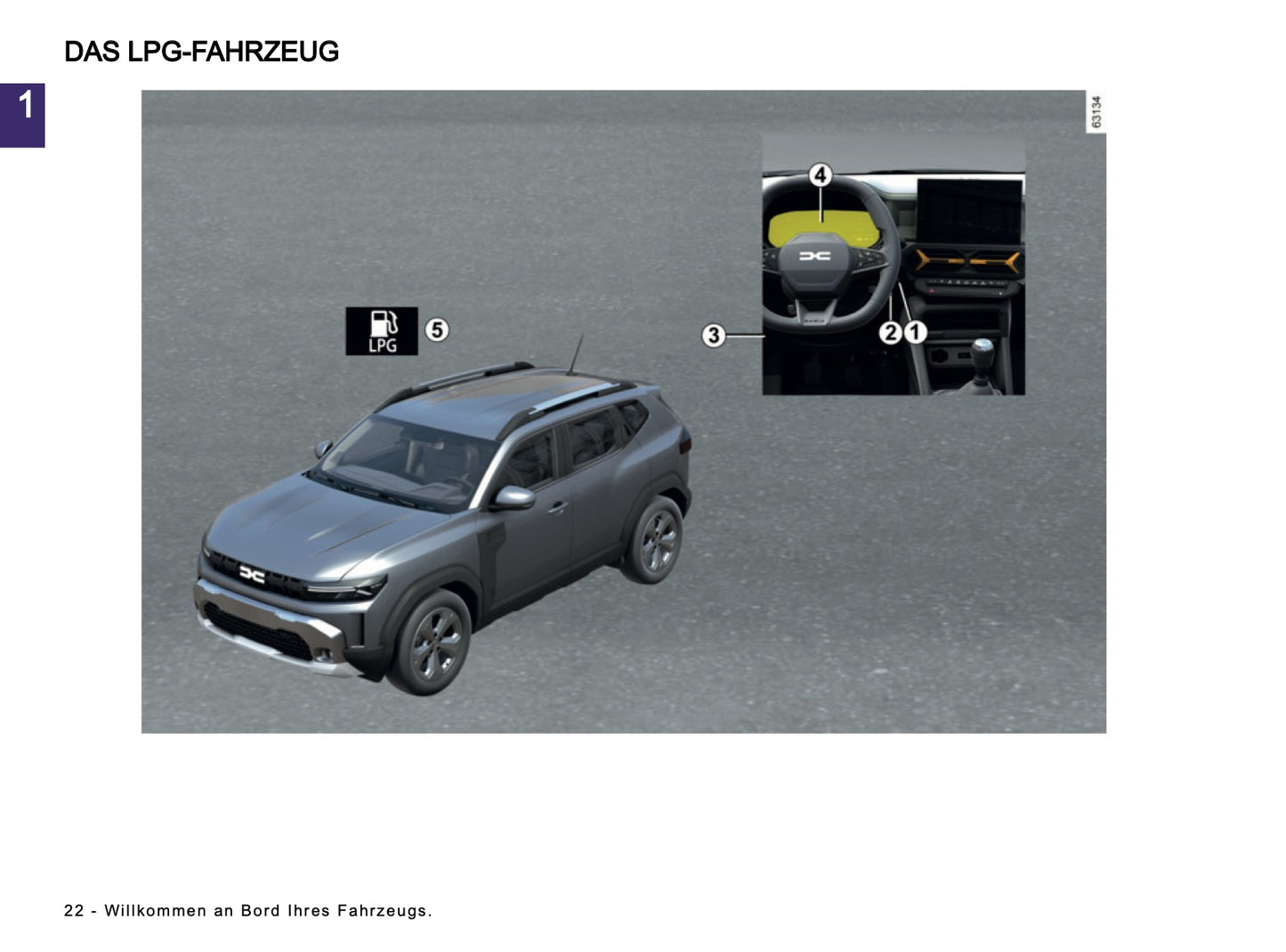 2025-2026 Dacia Duster Bedienungsanleitung | Deutsch