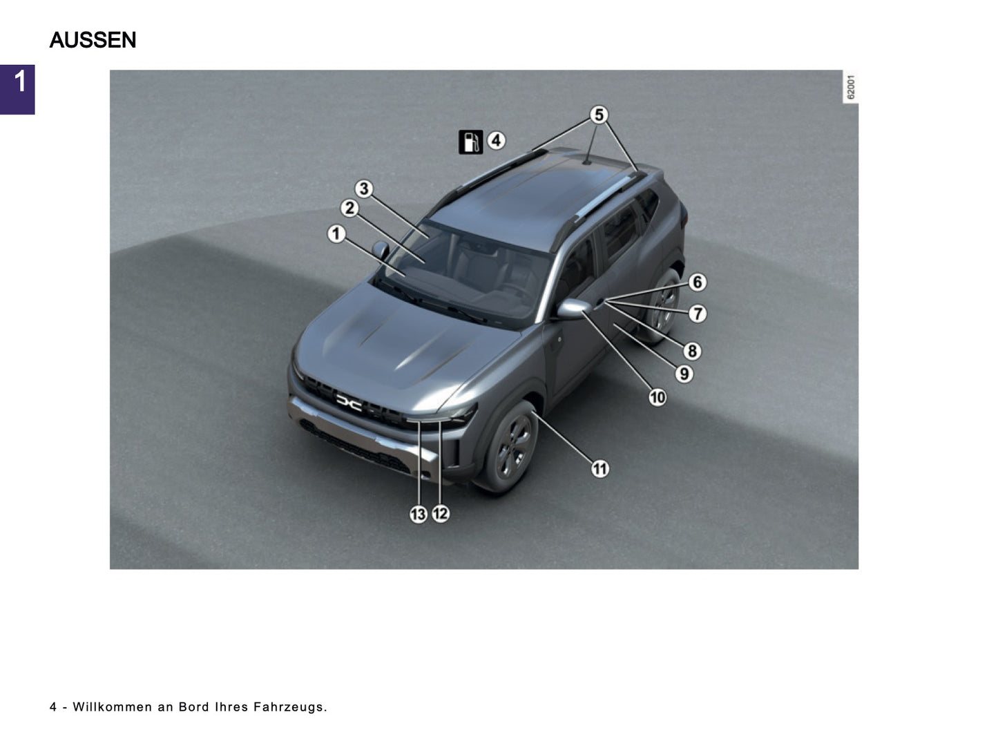 2025-2026 Dacia Duster Bedienungsanleitung | Deutsch