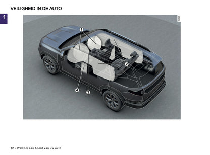 2026 Dacia Duster Gebruikershandleiding | Nederlands